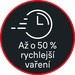 Až o 50 % rychlejší vaření